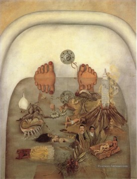Frida Kahlo œuvres - Ce que l’eau m’a donné féminisme Frida Kahlo